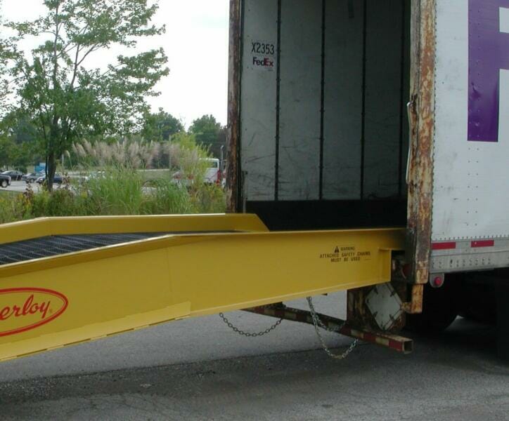 Nebraska Yard Ramps Improve Productivity By Renting